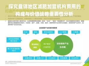 探究盘锦地区减肥加盟机构费用的构成与价值战略重要性分析