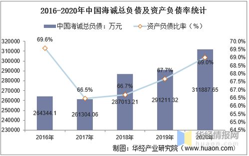 加盟外卖店赚钱吗？投资成本与收益分析