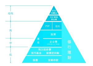 上海石感漆加盟费用全面解析，投资成本与潜在收益的平衡点