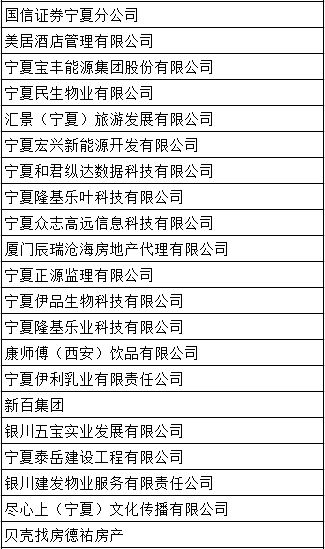 揭秘银川中式午餐加盟背后的投资故事，探寻成本的关键要素及发展前景展望