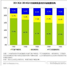 温州加盟眼镜店的成本分析，投资预算与经营策略考量