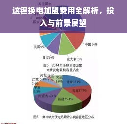 这锂换电加盟费用全解析，投入与前景展望