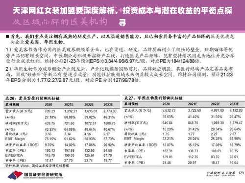 天津网红女装加盟费深度解析，投资成本与潜在收益的平衡点探寻