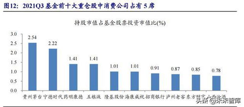 山东饮品品牌加盟费用分析，把握机会投入少获利多的项目之路