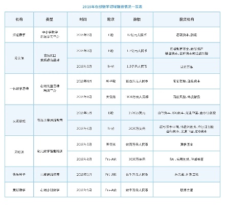 内蒙古大语文加盟费深度解析，费用构成、影响因素与投入价值