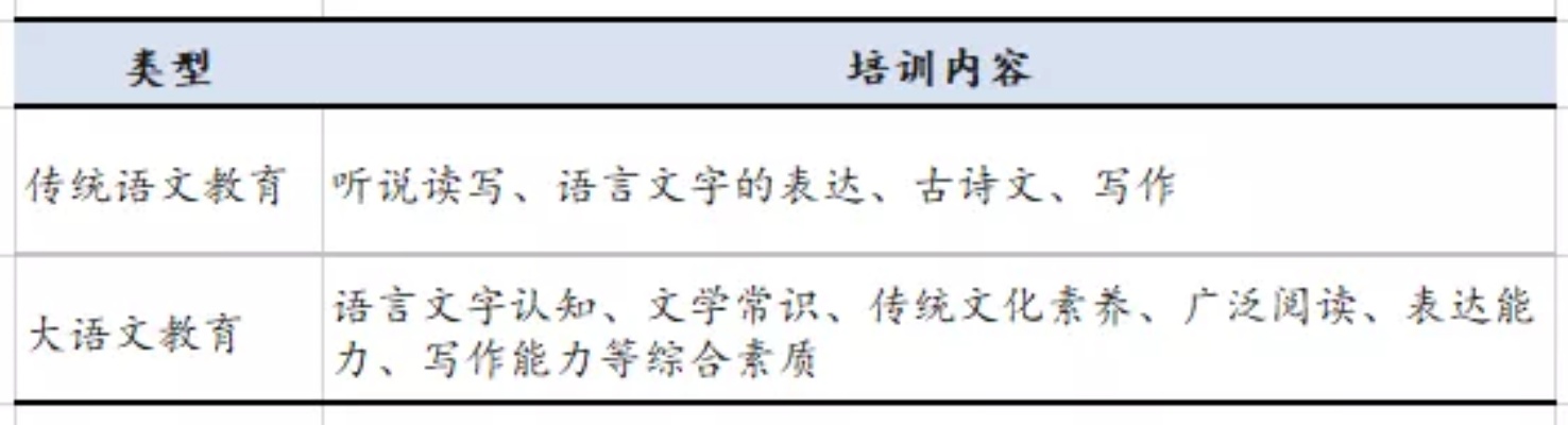 内蒙古大语文加盟费深度解析，费用构成、影响因素与投入价值