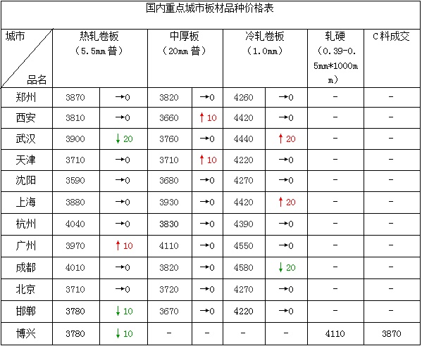 湖南生态板材加盟费用详解，投资门槛与长期价值展望