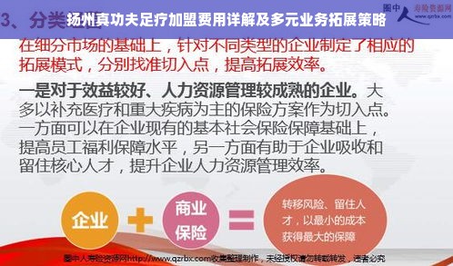 扬州真功夫足疗加盟费用详解及多元业务拓展策略