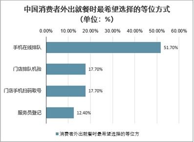 洛阳加盟中餐厅代理费用详解，创业路上的重要因素及战略考虑