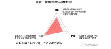 冒鲜家加盟费用全面解析，投资成本与潜在回报的平衡点