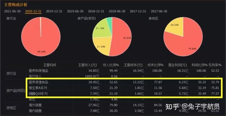 健康产品加盟费深度解析，费用构成、影响因素及投资考量