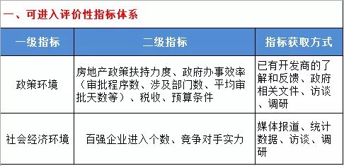 兰州西餐店加盟费用详解，投资预算与经营要素分析