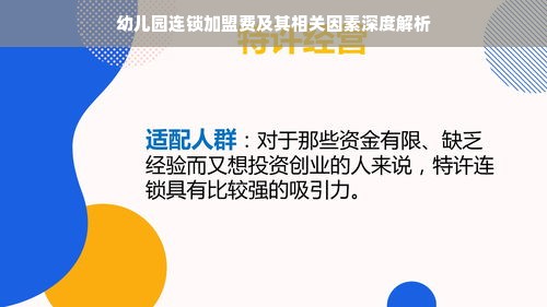 幼儿园连锁加盟费及其相关因素深度解析