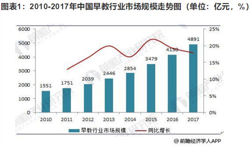 济宁魔狄加盟店的扩展探究，数量、影响与未来趋势