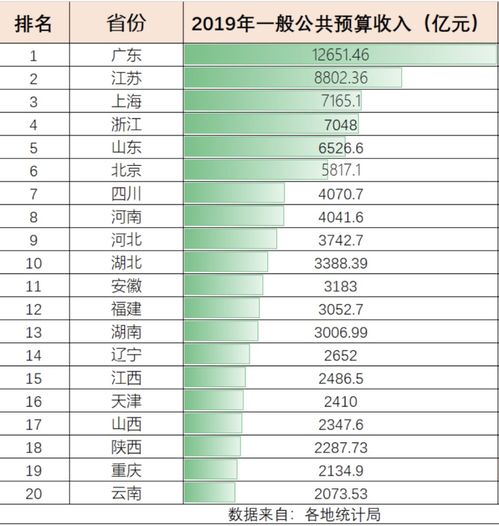 太原加盟牛肉面投资深度解析，成本预算与长远盈利潜力探索