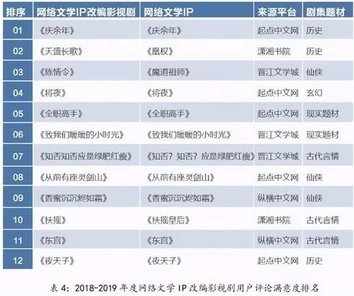 太原加盟牛肉面投资深度解析，成本预算与长远盈利潜力探索