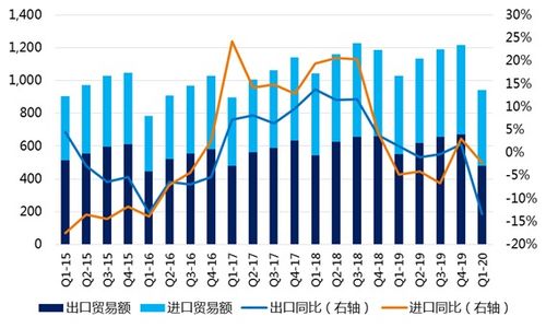 深圳百度加盟星的价格与考虑因素深度解析