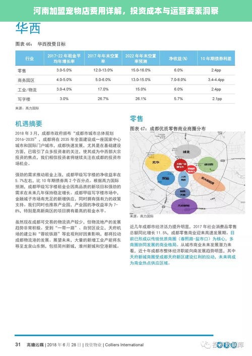 河南加盟宠物店费用详解，投资成本与运营要素洞察