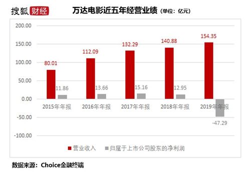 寿宁县炸鸡加盟店价格全解析，成本与盈利考量因素探究