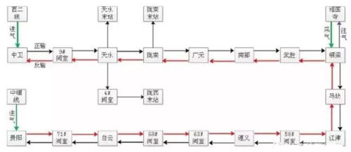 加盟内衣店与天然气的微妙关联，深度探讨燃气成本及其他经营要素