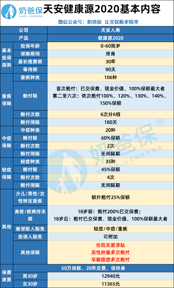 牛奶店加盟利润多少？这篇文章来给你答案！