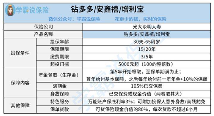 加盟代理收入税率多少？