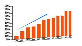 加盟面包85度多少钱？深度解析面包85度加盟费用及利润分析