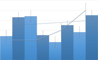 未来无人药店加盟门槛分析及投资前景探讨