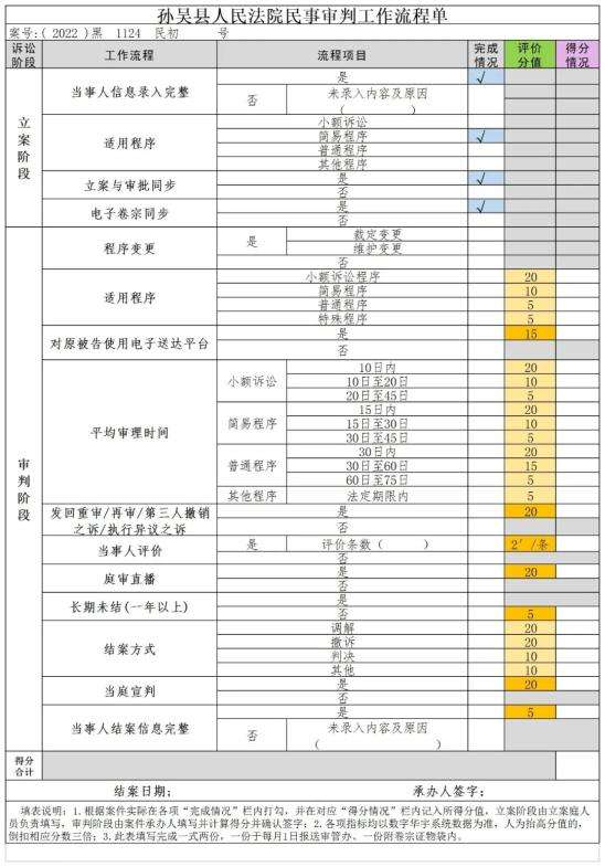 小额诉讼程序审限,小额诉讼程序审限多长时间