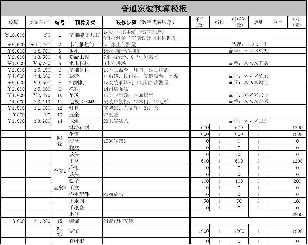 100平米房屋装修全包预算表 100平米房屋装修全包预算表格