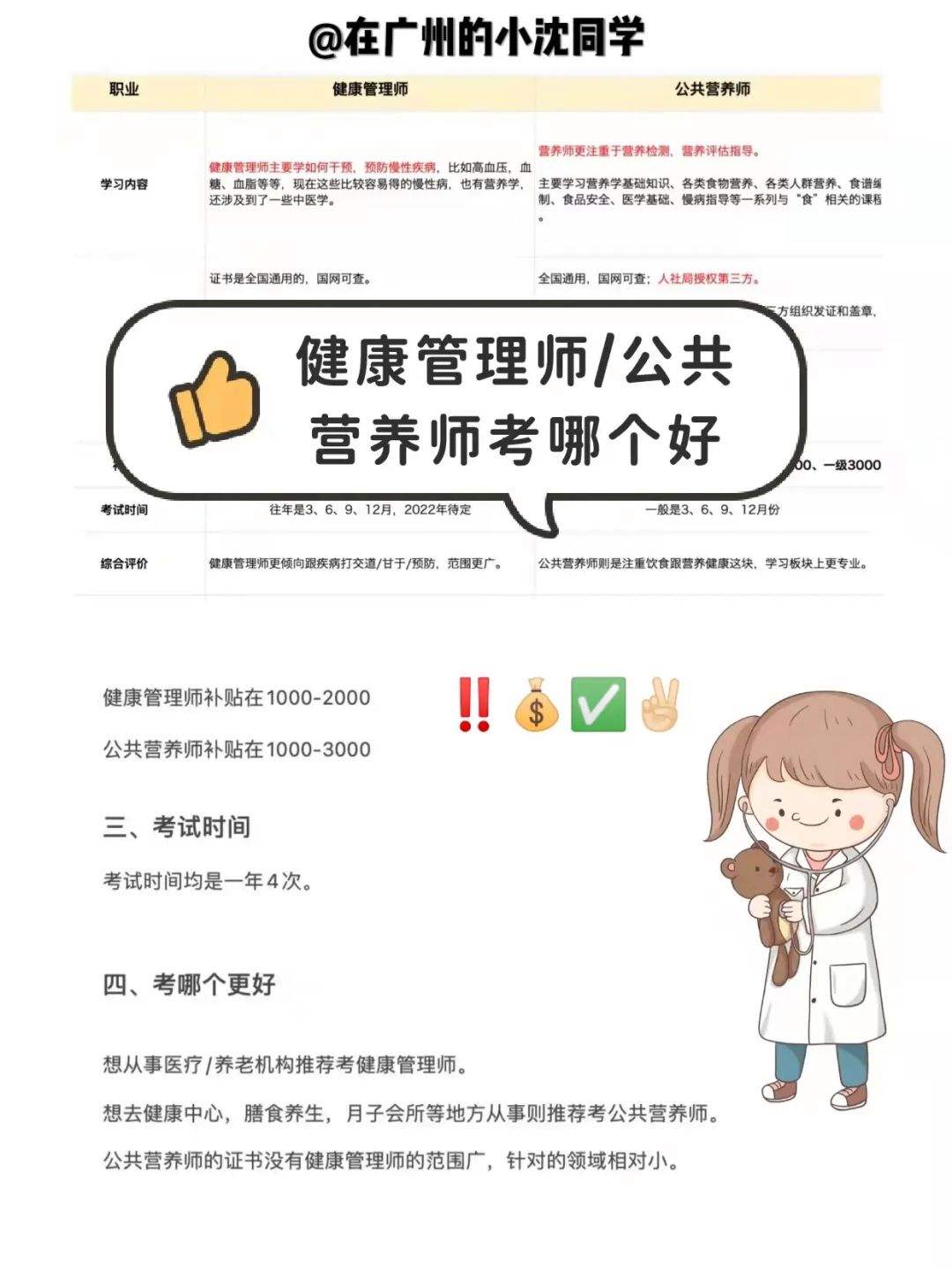 公共营养师和健康管理师的区别 公共营养师和健康管理师的区别与联系