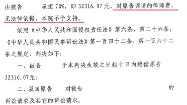 起诉赢了诉讼费谁承担 打官司赢了诉讼费谁承担