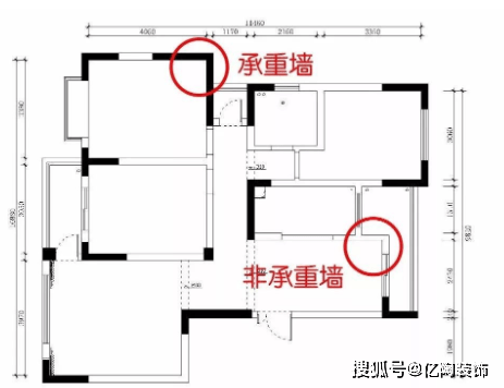 装修承重墙怎么处理 业主装修打破承重墙,怎么处理