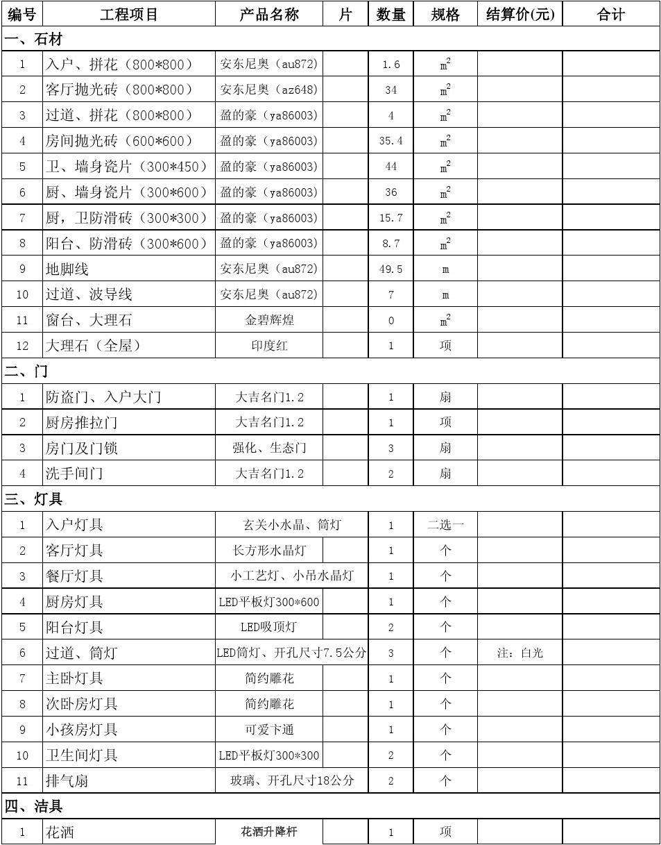 装修主材预算清单 装修主材预算清单表