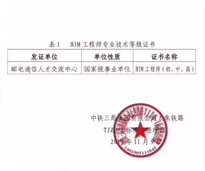 通信工程师报名条件 通信工程师报名入口官网网址