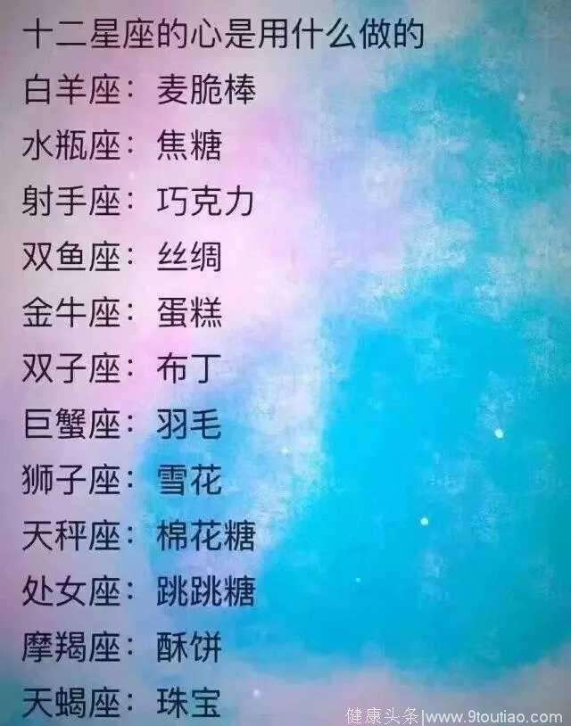 12星座女谁最萌 12星座女谁最萌动漫