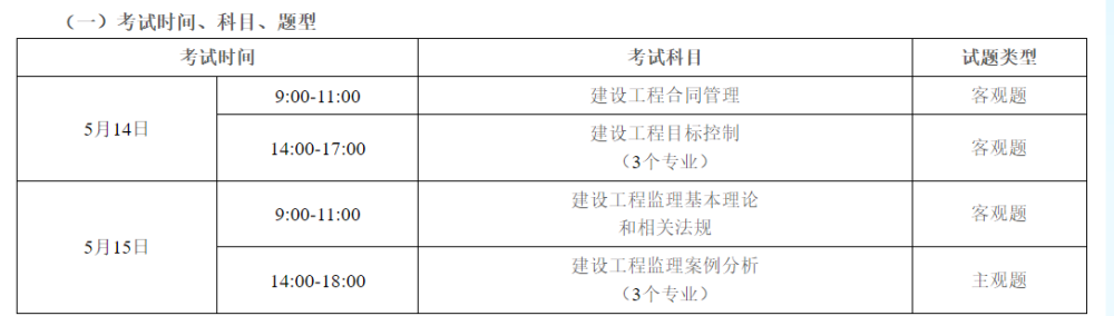 广东监理工程师报名时间 广东监理工程师报名时间2022