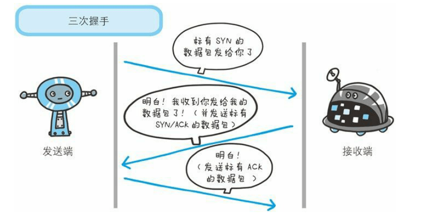 射频工程师面试题 射频工程师面试题目与答案