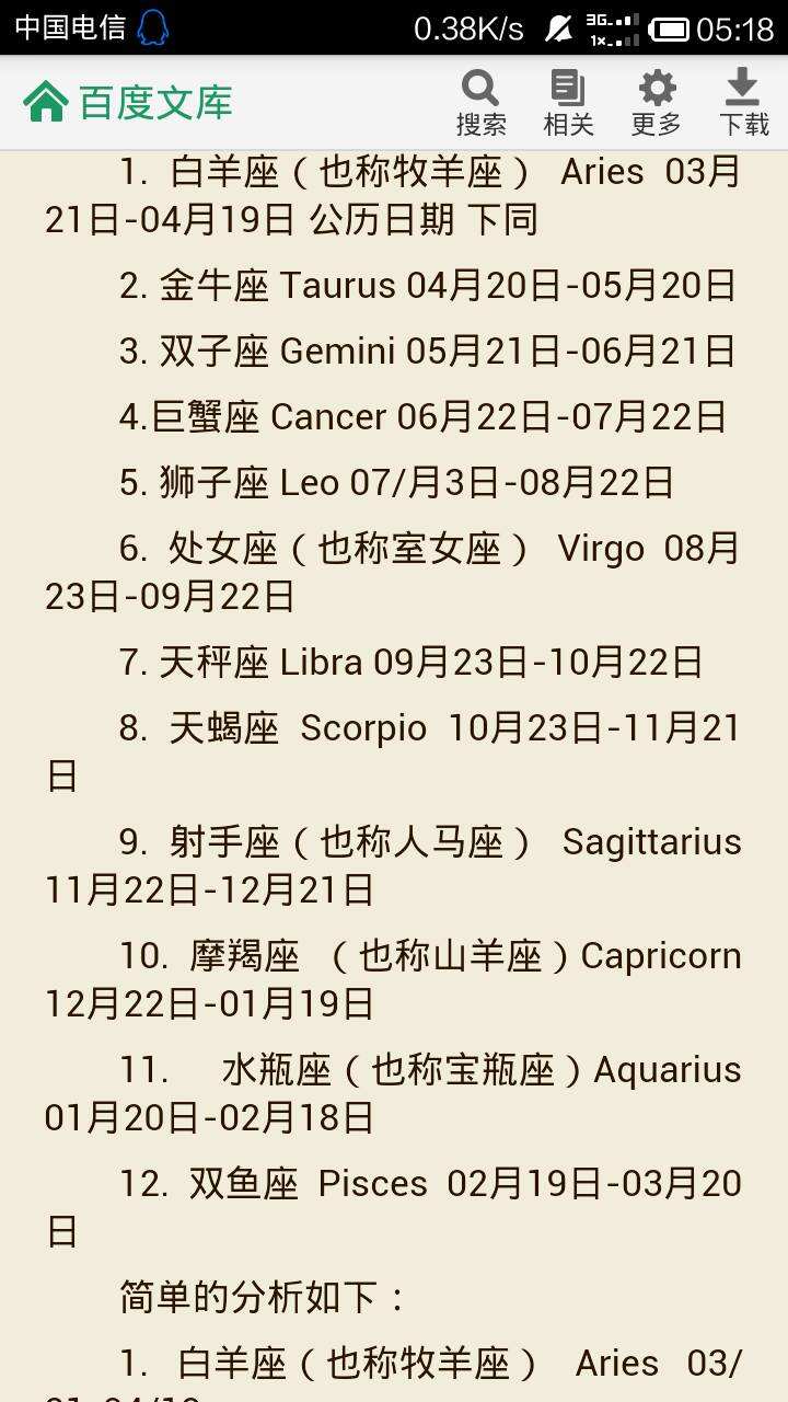 12月初一是什么星座 1994年12月初一是什么星座