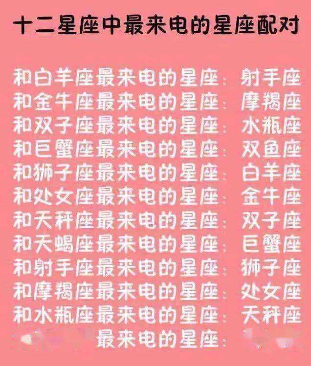 十二星座最佳配偶 十二星座最佳配偶排名