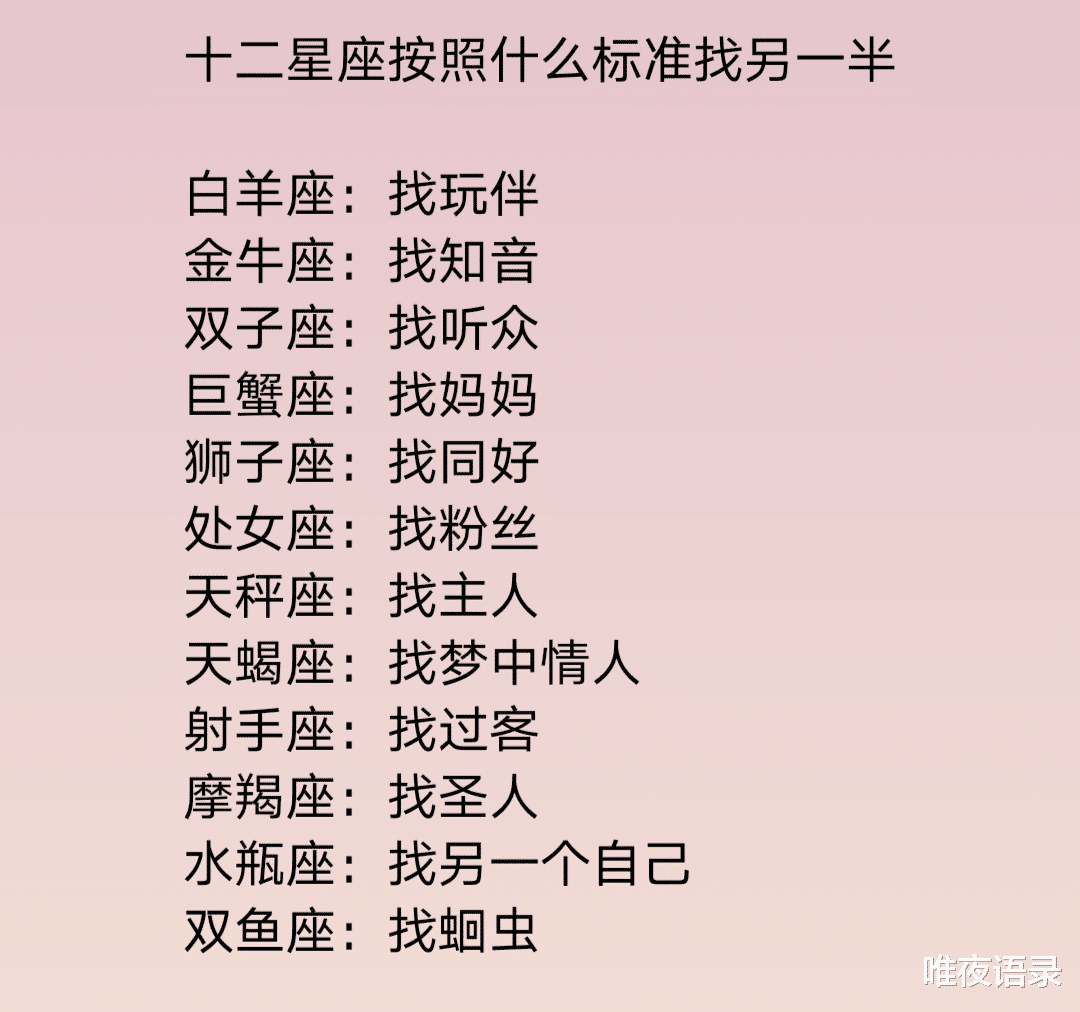 星座按照什么算的 星座按照什么算的呢