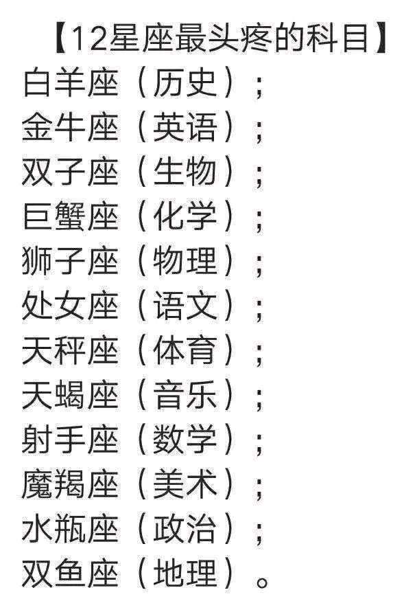 12星座英文名字 十二星座的英语名字