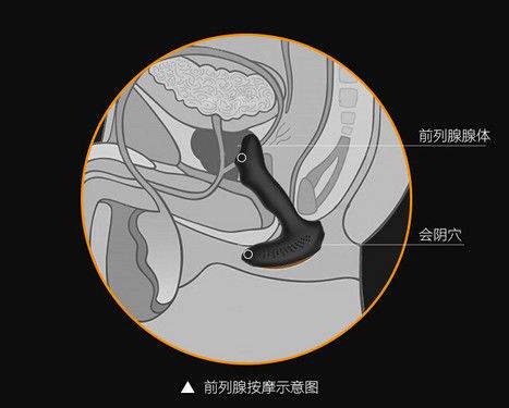 前列腺按摩器什么感觉 前列腺按摩器会很舒服吗