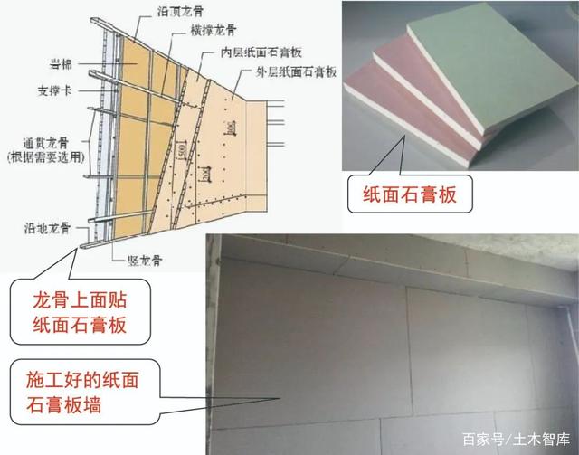 墙面最后一道工序 墙面最后一道工序叫什么