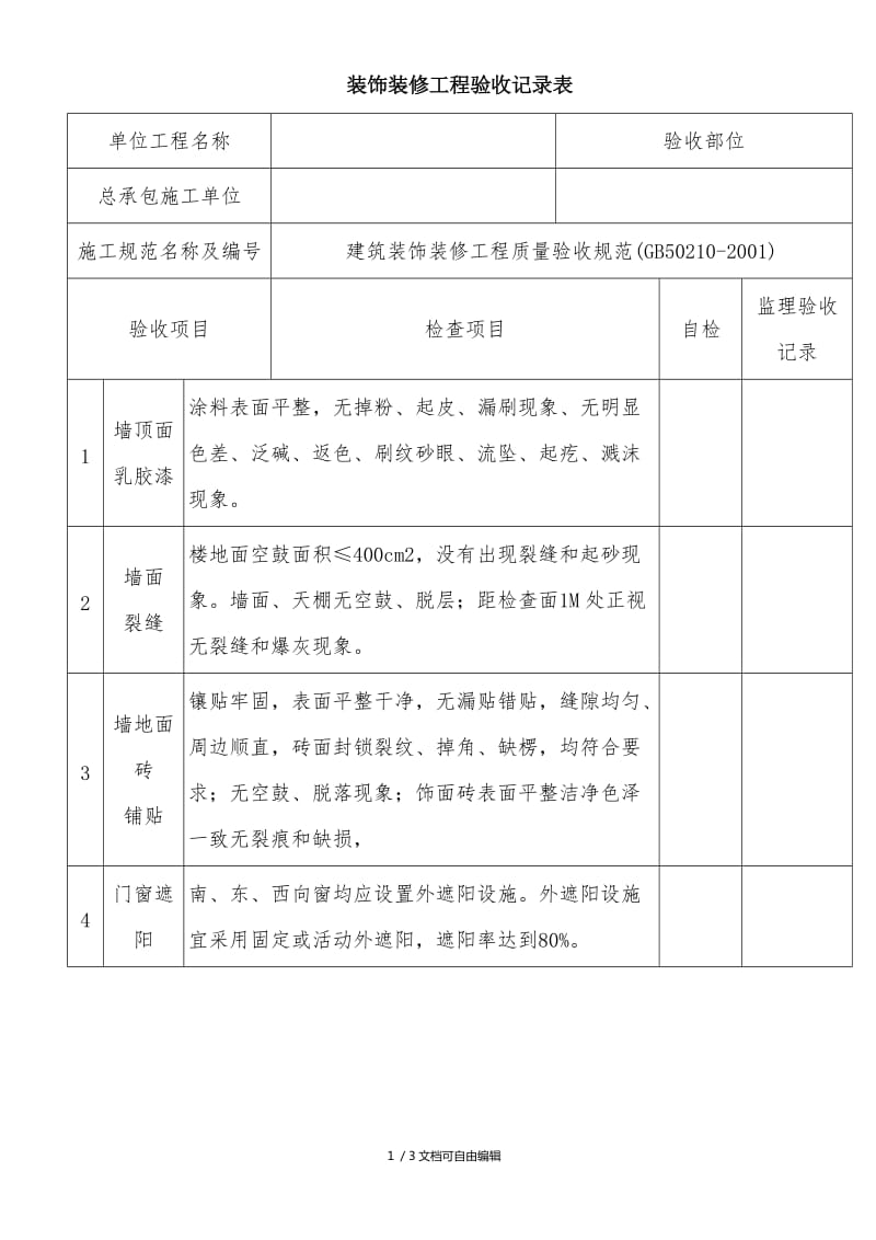 装修工程验收表格 室内装修竣工验收表格