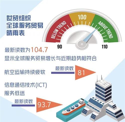 wto对新冠病毒的分类 wto对新冠病毒的分类有哪些