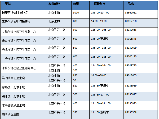 湖南长沙累计报告新冠病毒 湖南长沙累计报告新冠病毒多少例