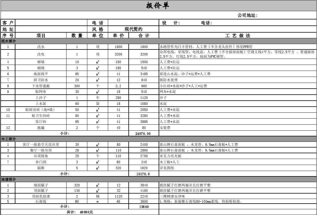 装修怎么报价 装修怎么报价合理