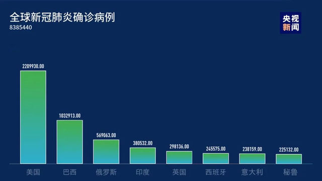 青岛新冠病毒病例特征 青岛确诊13例病例新型冠状病毒