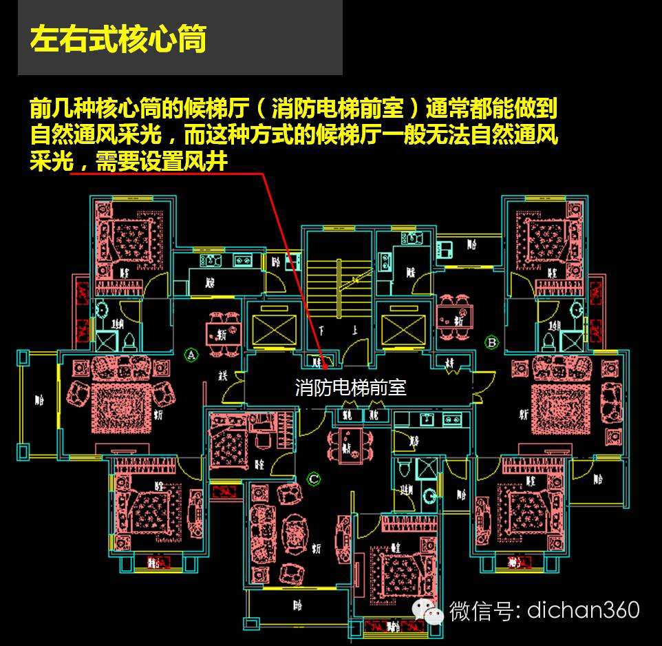 一梯三户中户装修 一梯三户中户装修效果图